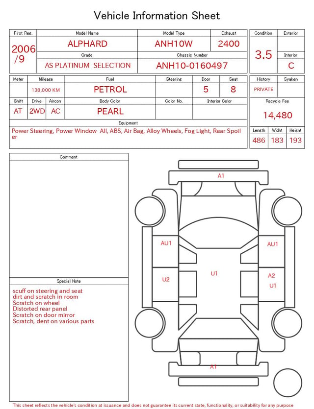 evaluation-result