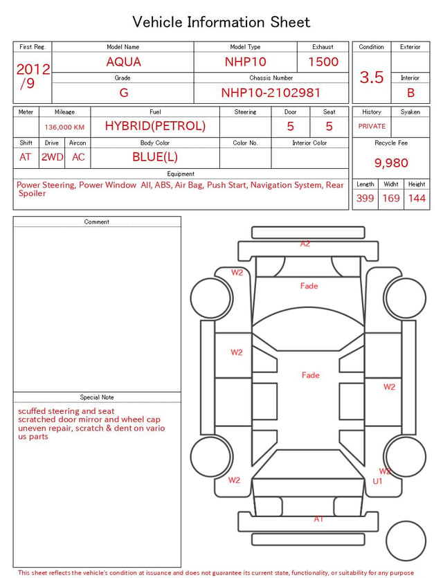 evaluation-result