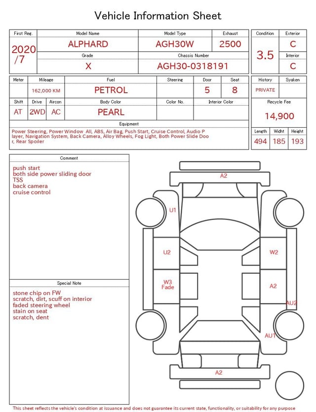 evaluation-result