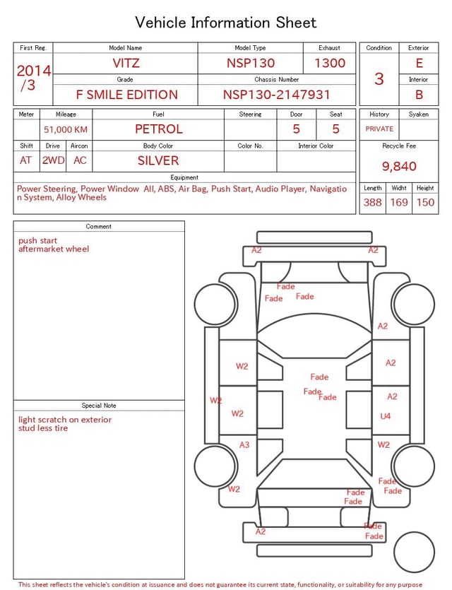 evaluation-result