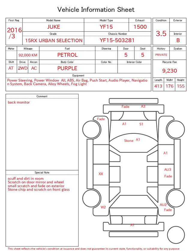 evaluation-result