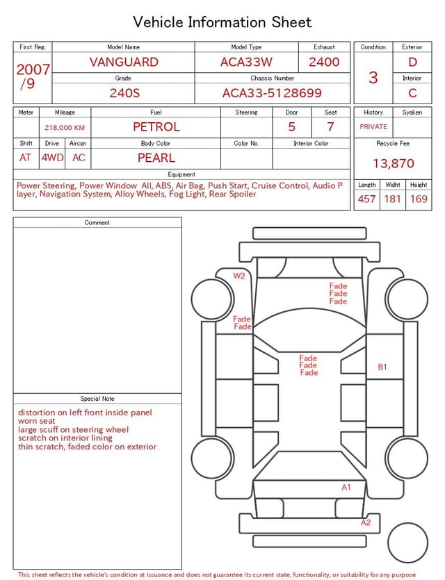 evaluation-result