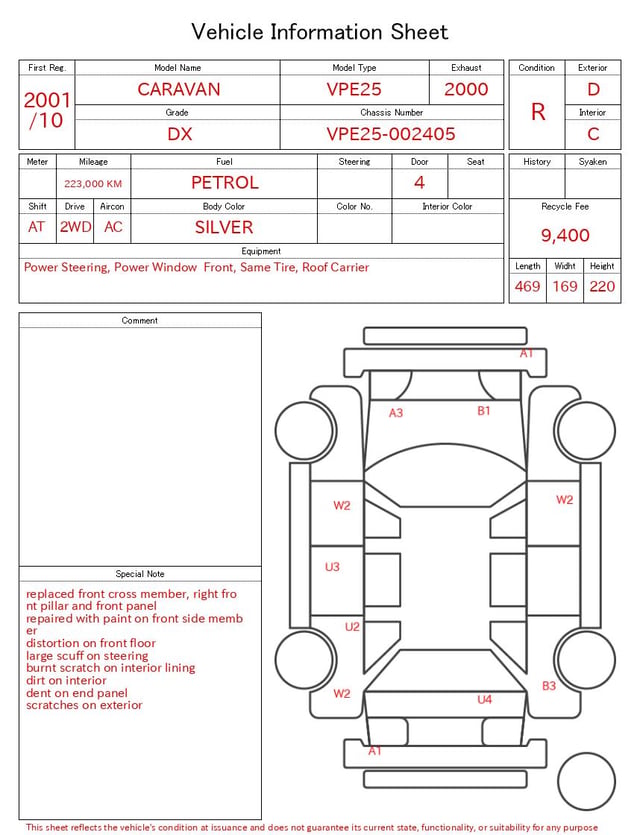 evaluation-result
