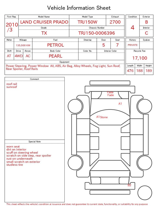 evaluation-result