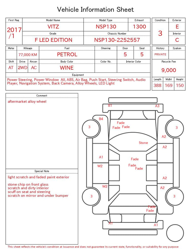 evaluation-result
