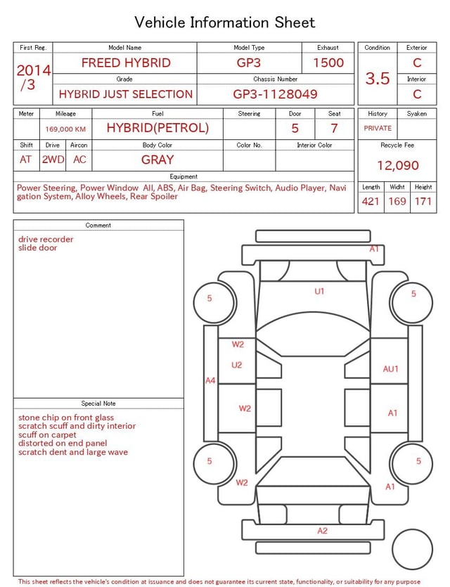 evaluation-result