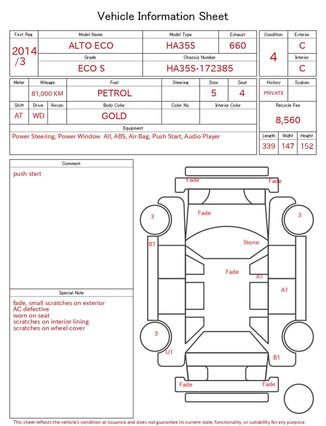 evaluation-result