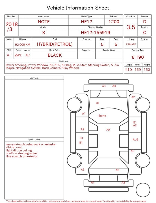 evaluation-result