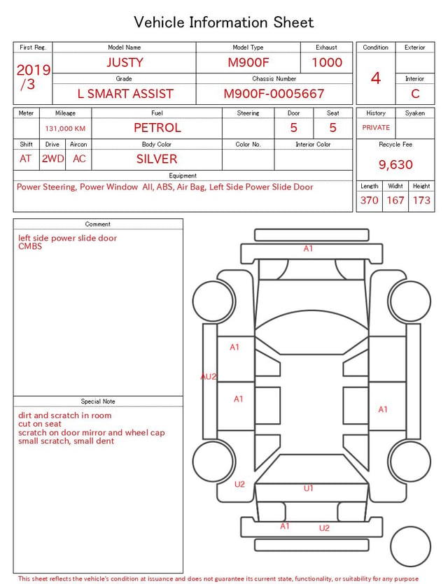 evaluation-result
