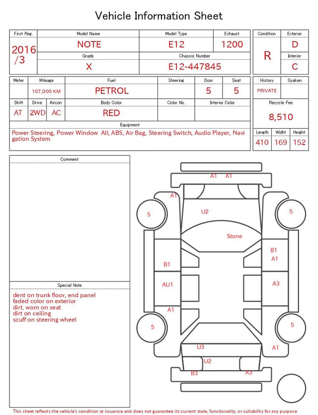 evaluation-result