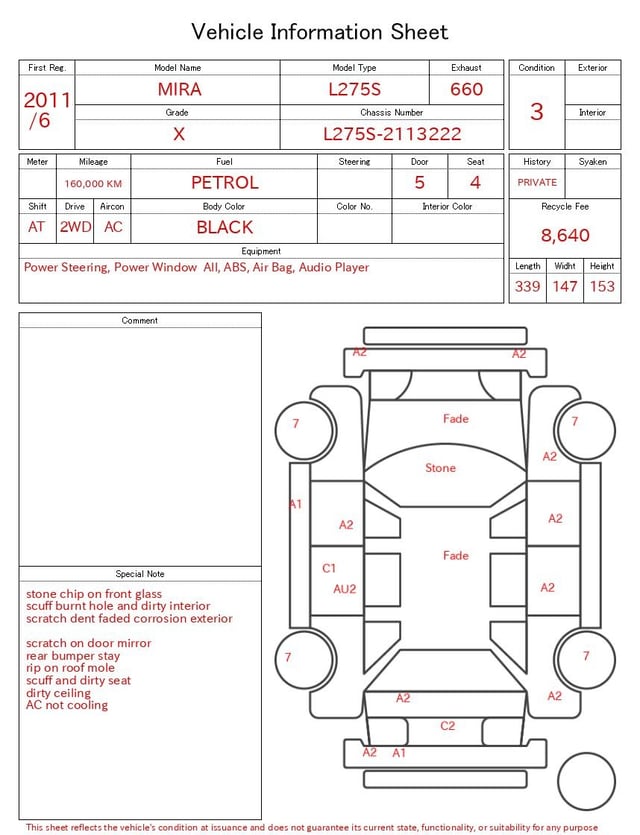 evaluation-result