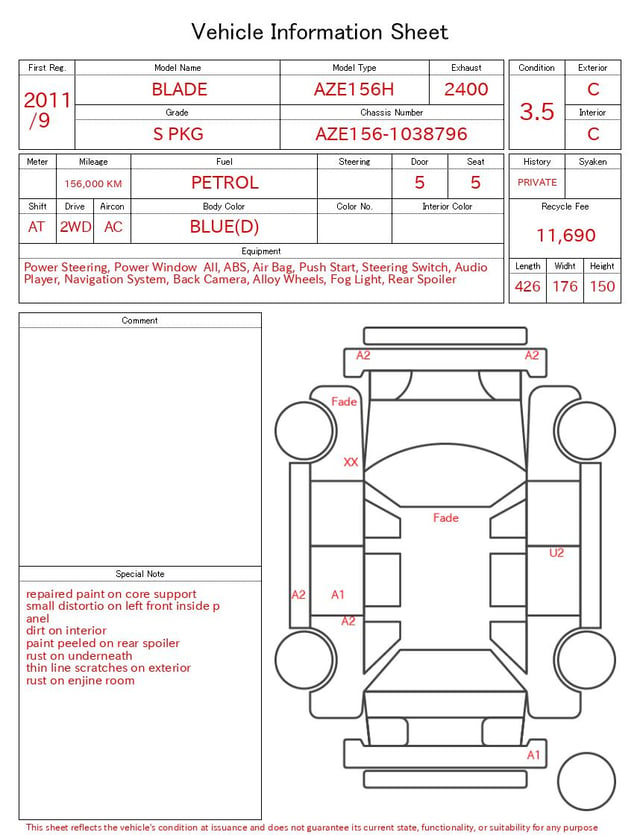 evaluation-result