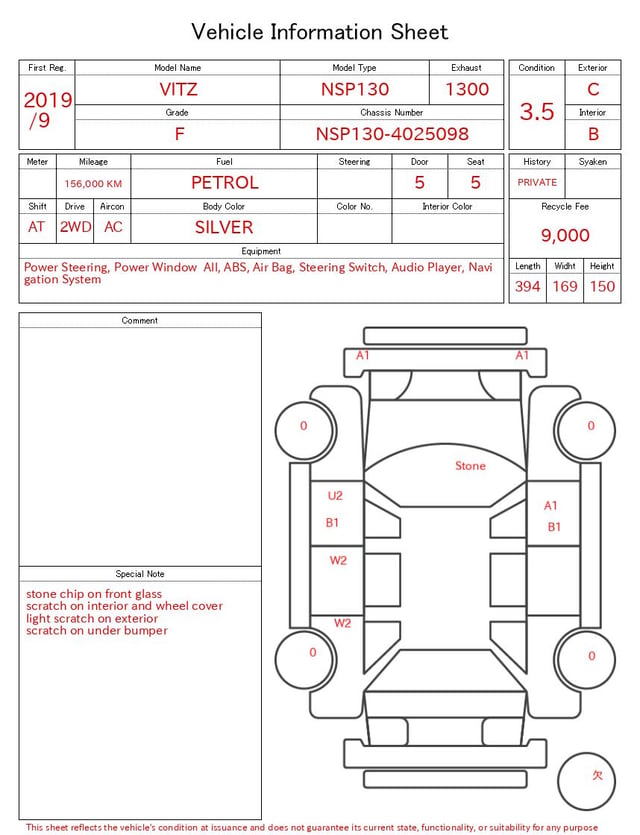 evaluation-result