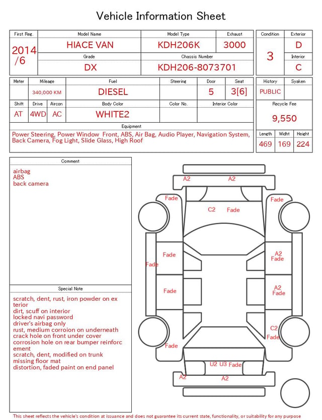 evaluation-result