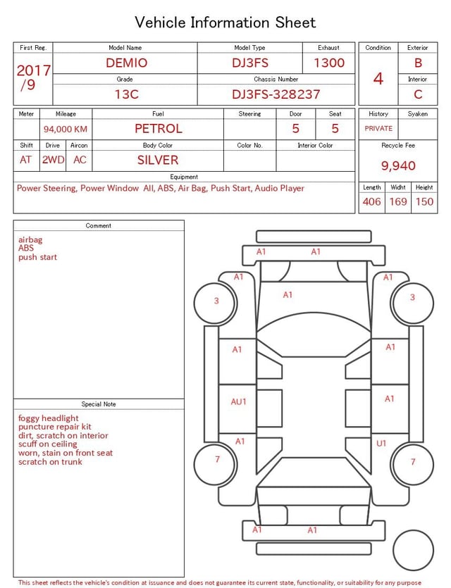 evaluation-result