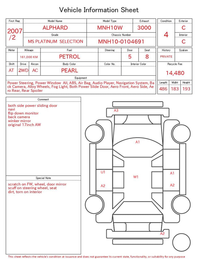 evaluation-result