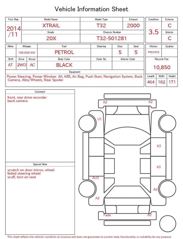 evaluation-result