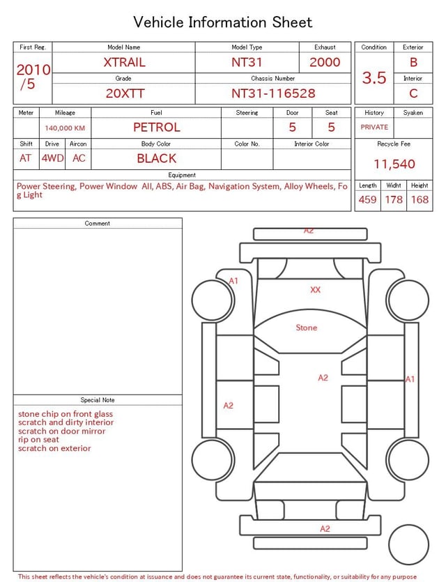 evaluation-result
