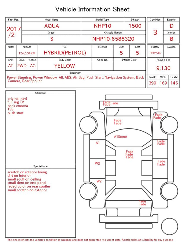 evaluation-result