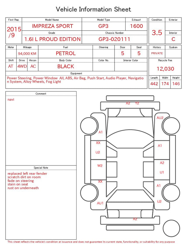 evaluation-result