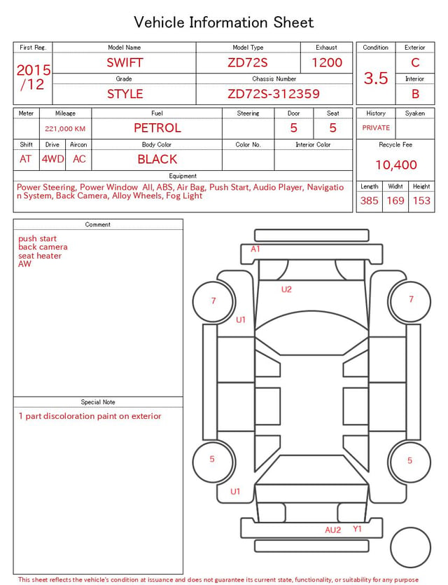 evaluation-result