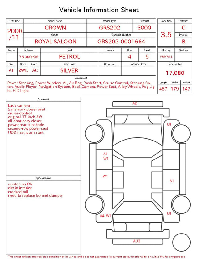 evaluation-result