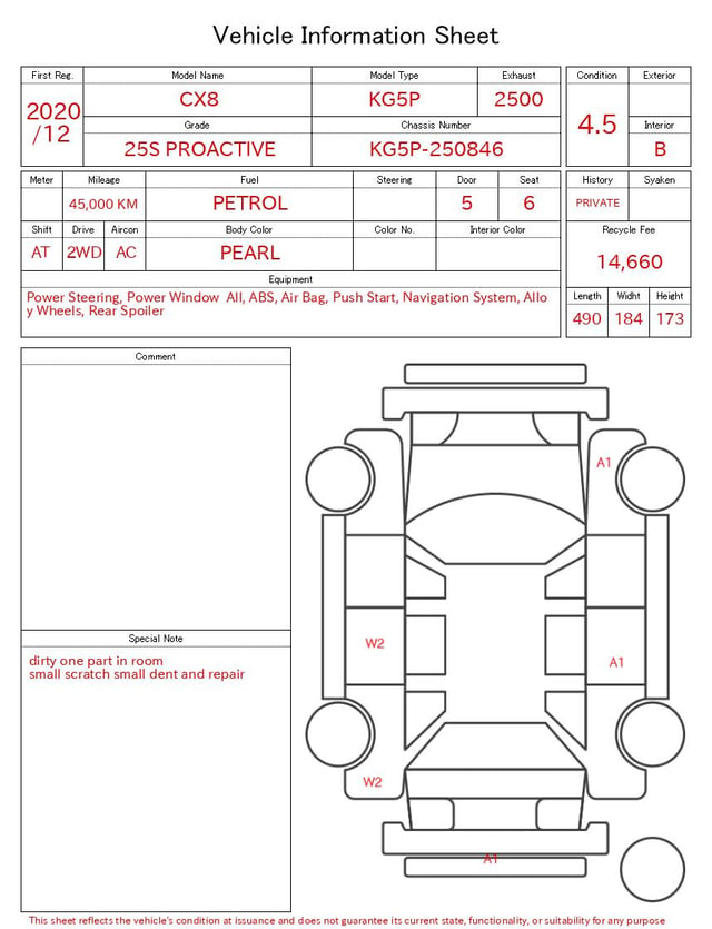 evaluation-result