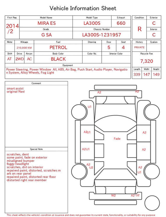 evaluation-result