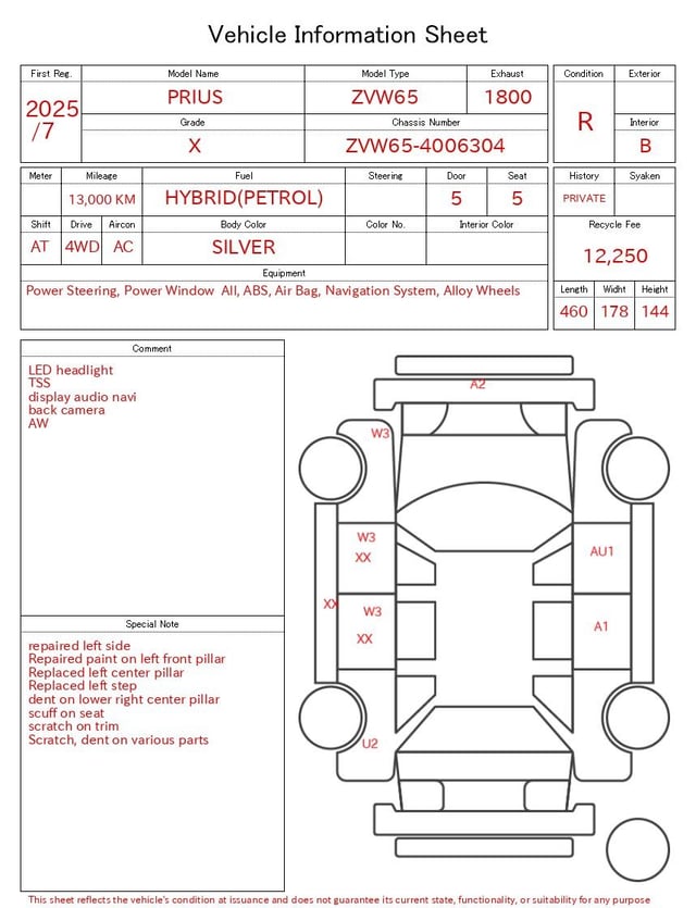 evaluation-result