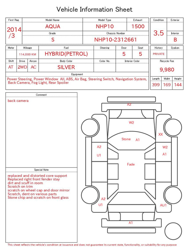 evaluation-result