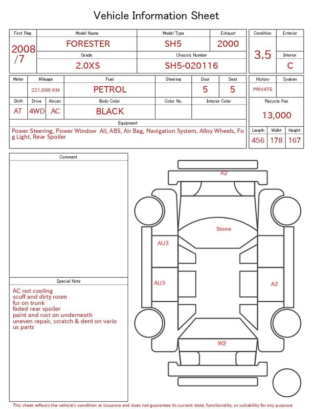 evaluation-result