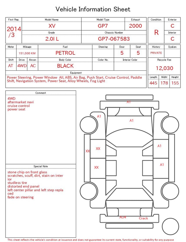 evaluation-result