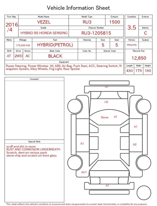 evaluation-result