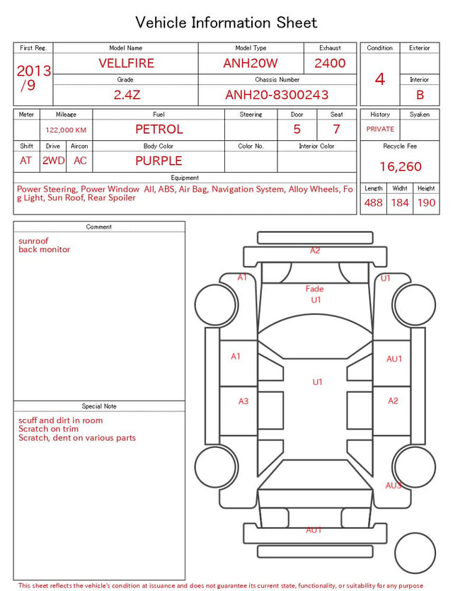 evaluation-result
