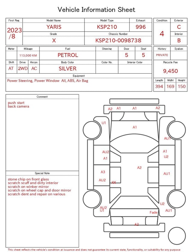 evaluation-result
