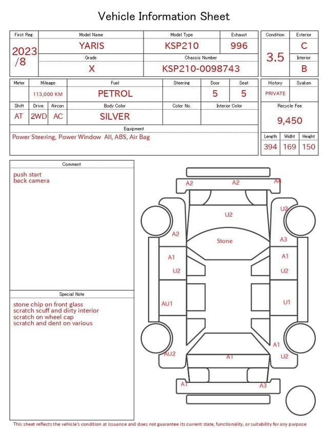 evaluation-result