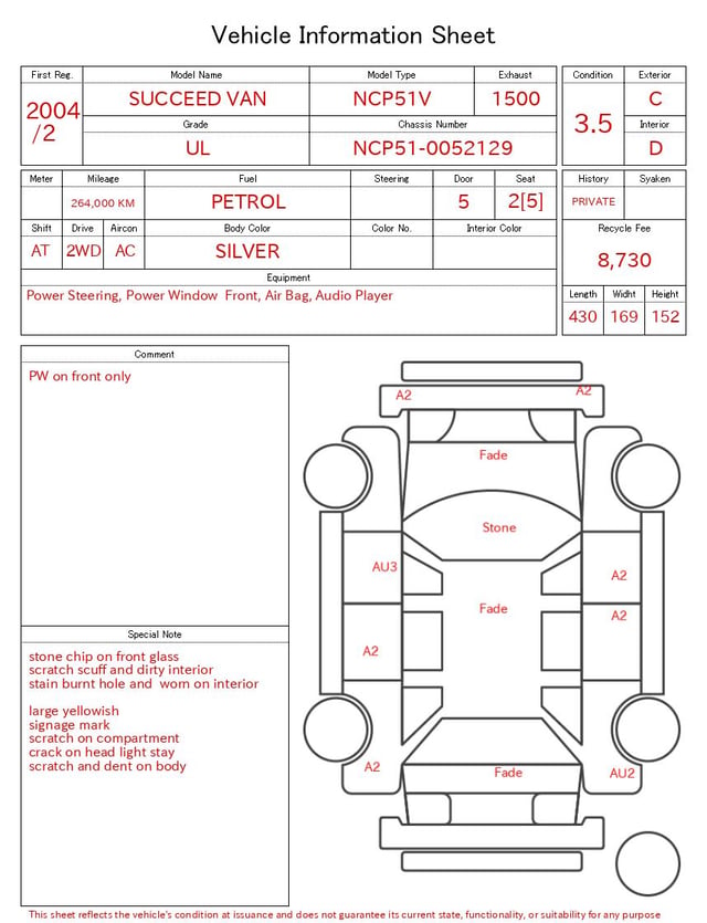 evaluation-result