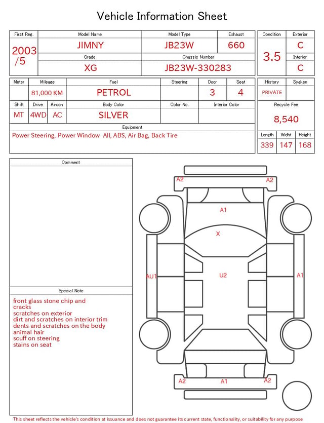 evaluation-result