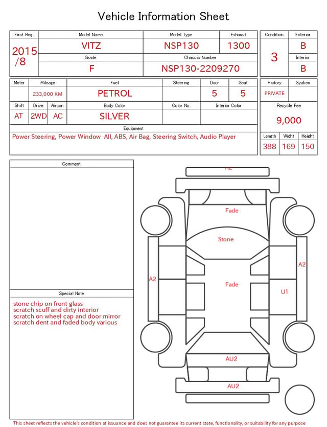 evaluation-result