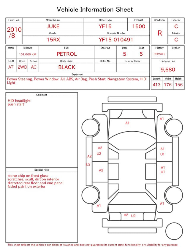 evaluation-result
