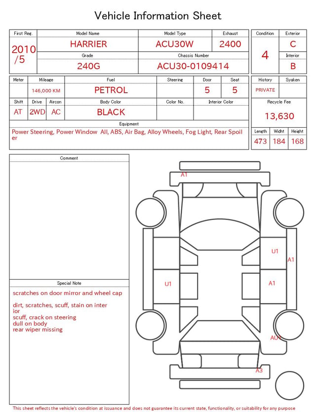 evaluation-result
