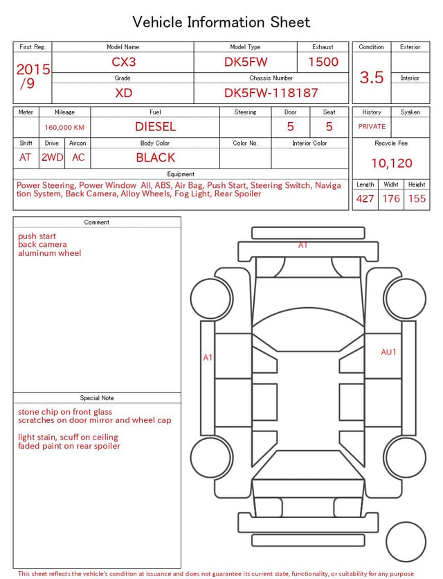 evaluation-result