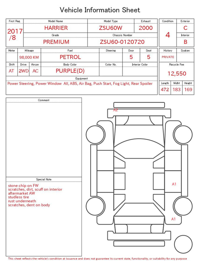 evaluation-result