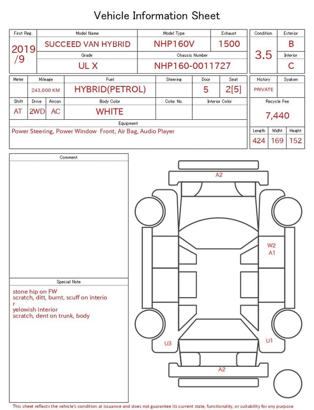 evaluation-result