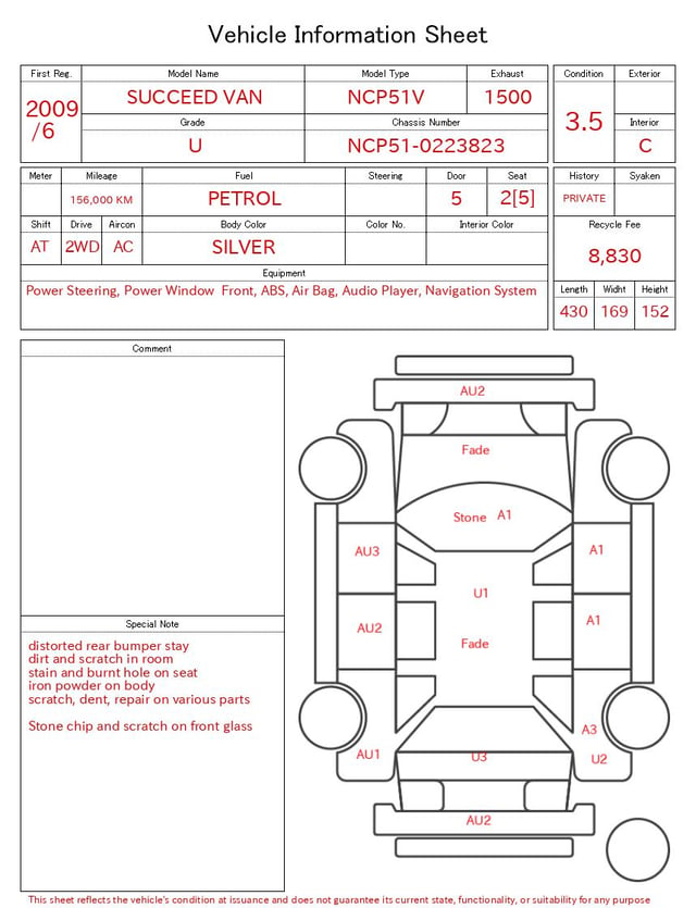 evaluation-result