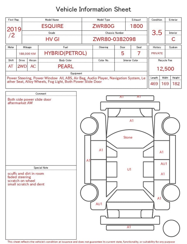 evaluation-result