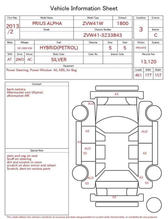 evaluation-result