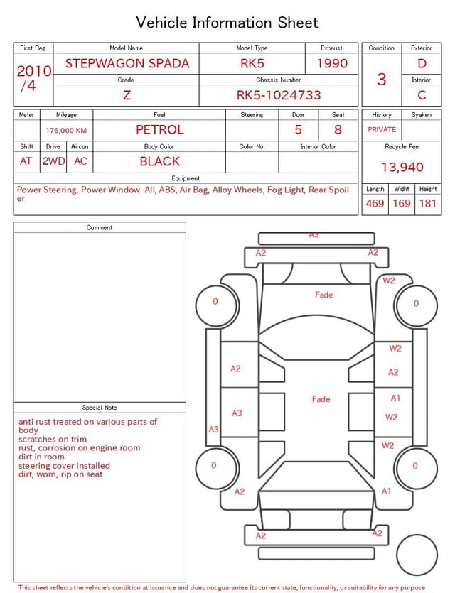evaluation-result