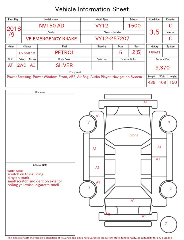 evaluation-result