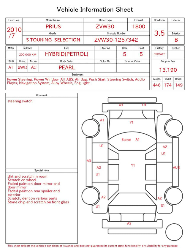 evaluation-result